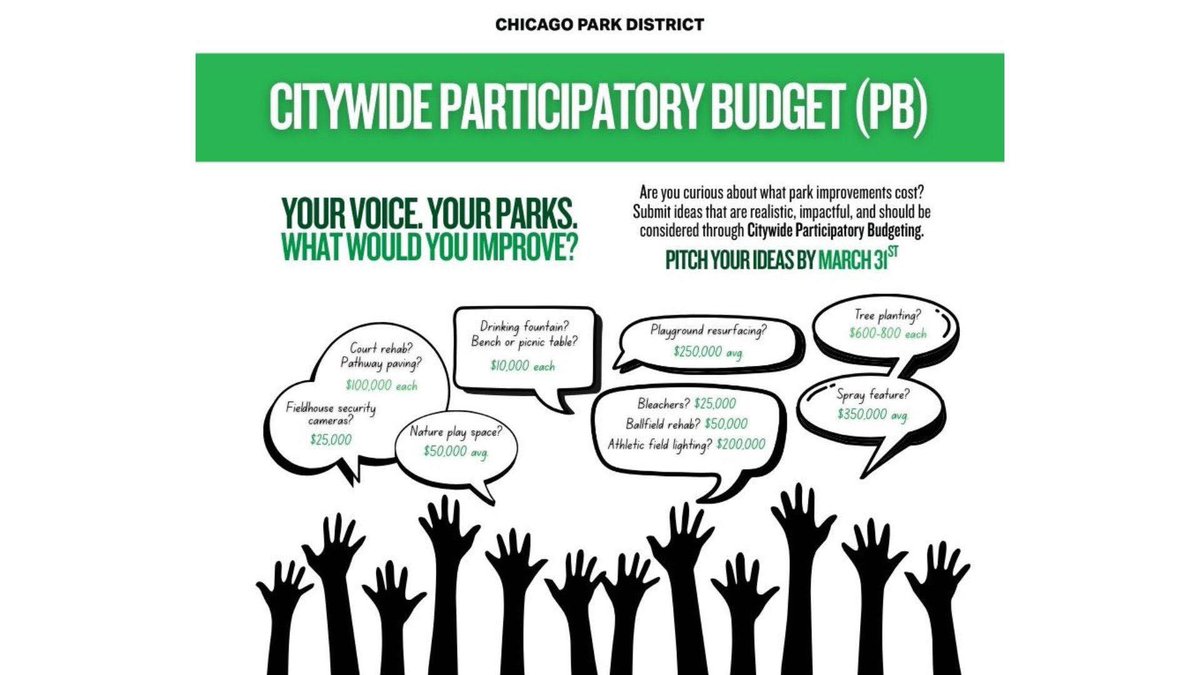 Chicago ParkDistrict tweet media