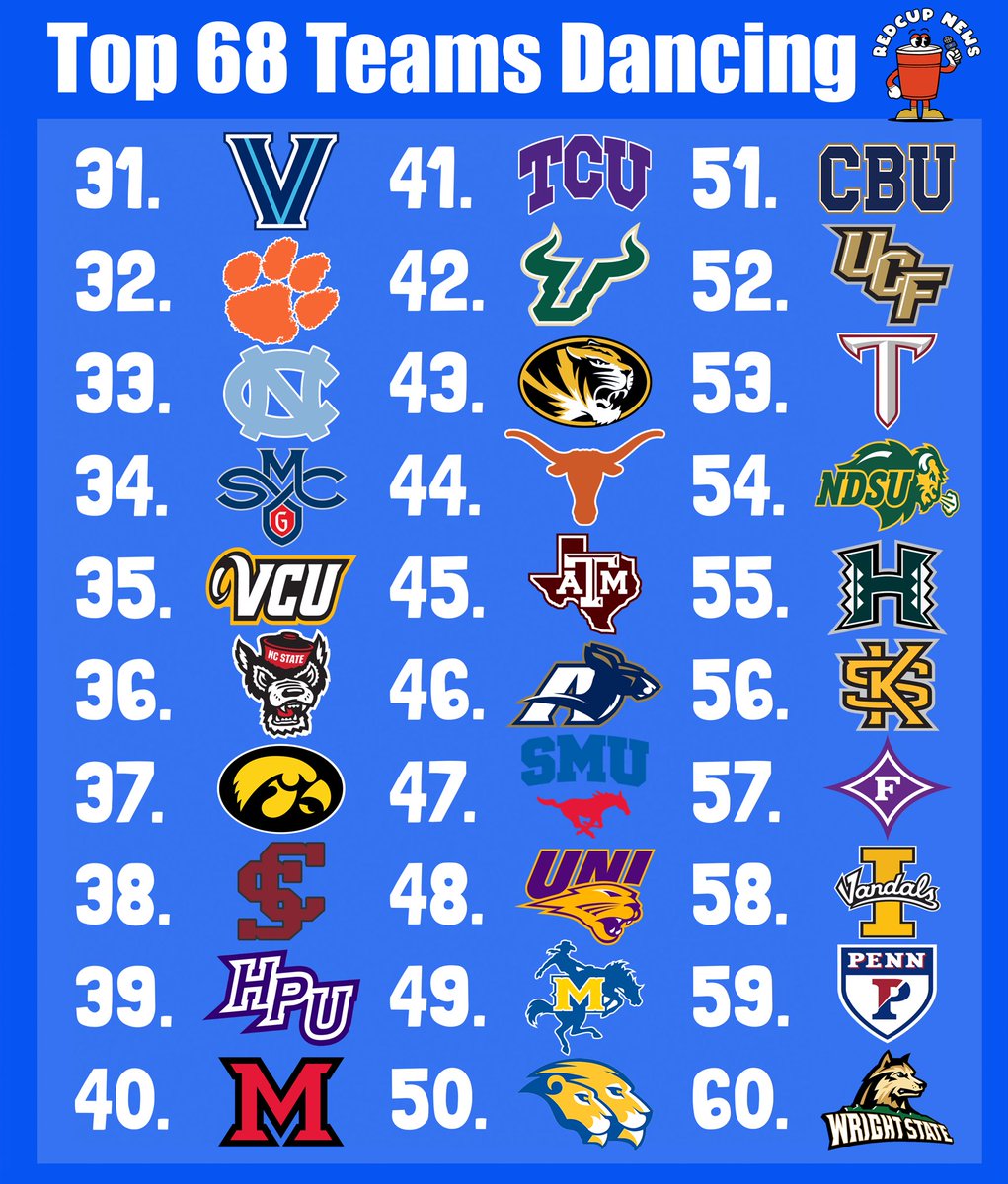 RedCup News tweet media