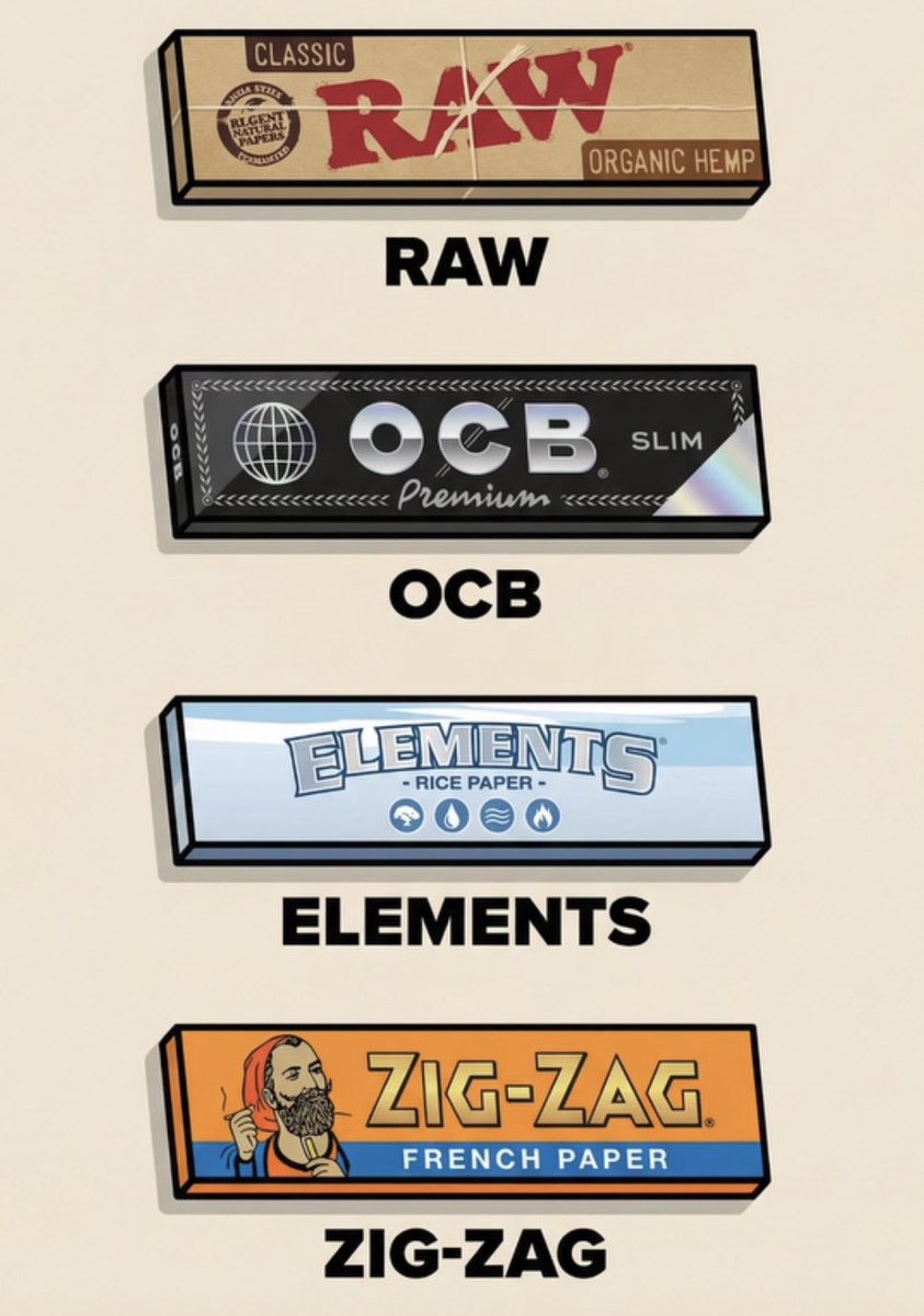 STONERS R US 🍃 tweet media