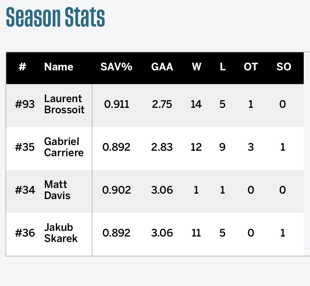 SnipeCity420 tweet media