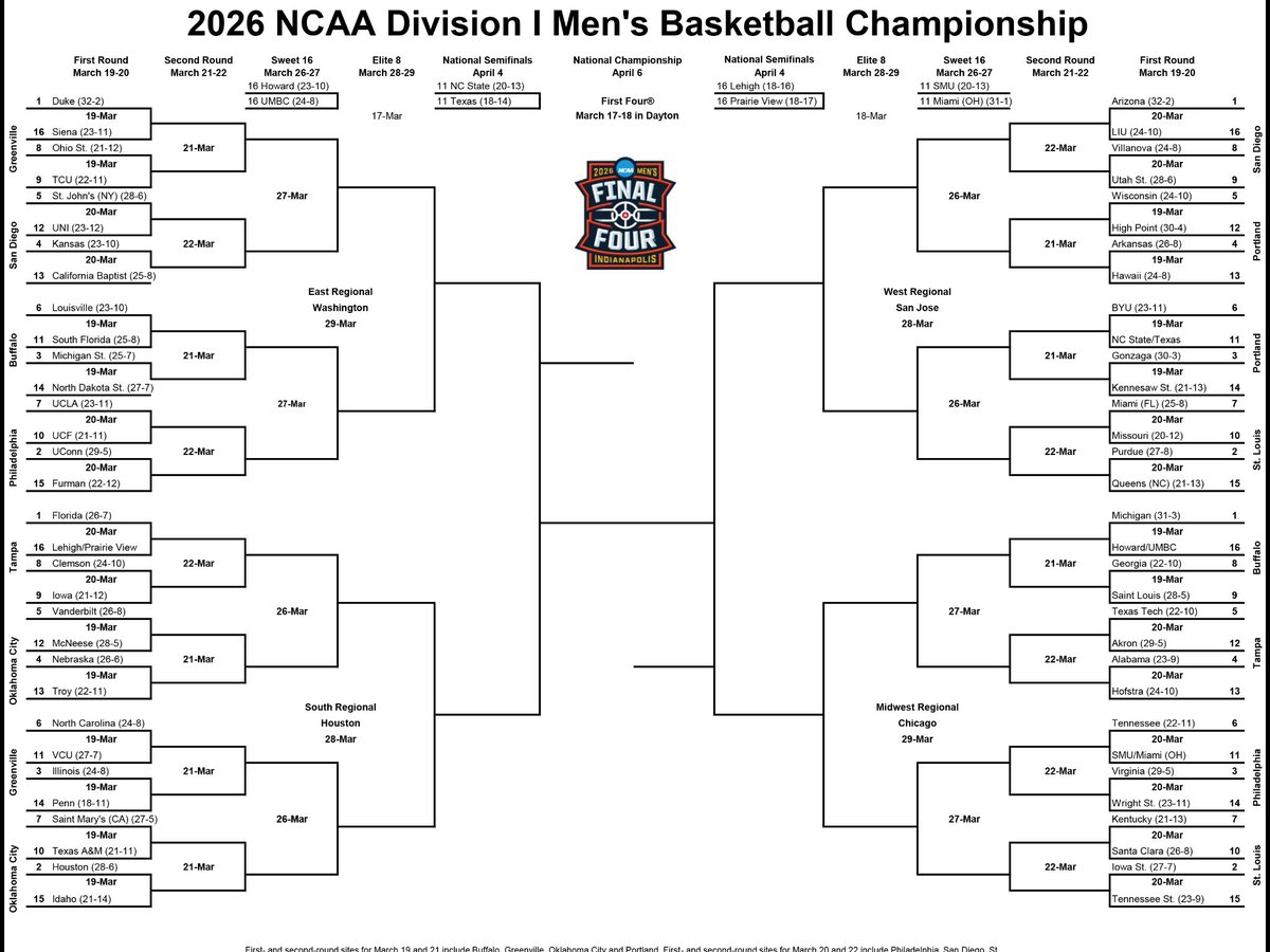 qopbaseball's tweet image. #MarchMadness

#First4 
#DanceFloor64
#GetThruTo32
#Sweet16
#Elite8
#Final4 

@NCAA @MarchMadnessMBB