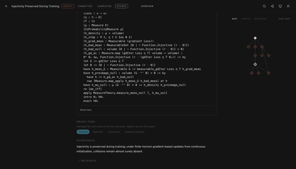 GladiaLab's tweet photo. Most notably, we’re excited by this emerging way of doing research, where agents amplify the work of researchers.

In this case, the original paper included formal proofs showing the injectivity property of decoder-only transformers, so we instructed the agent to use @HarmonicMath’s Aristotle via API to formalize those proofs in Lean. The resulting .lean files are attached as artifacts in Flywheel and organized in a simple DAG. 

Alongside the proofs, you can also find empirical nodes covering our experiments on actual LLM inference, corroborating the theoretical results.