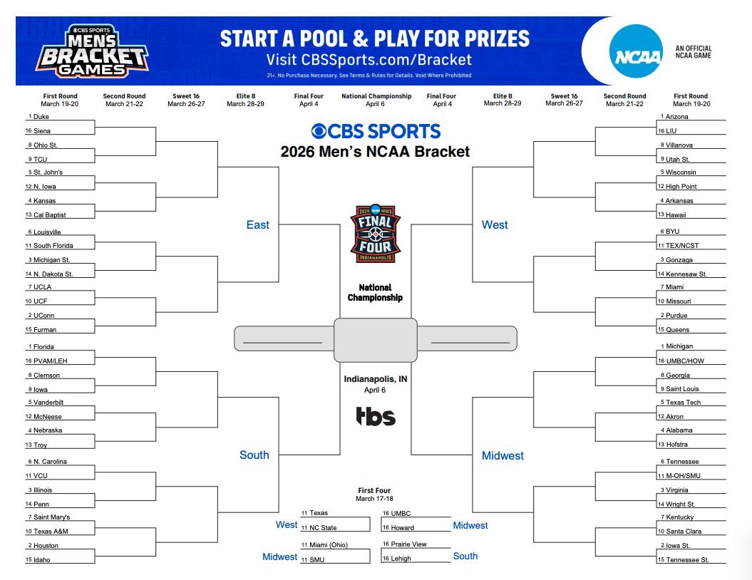 CBBSheets's tweet photo. WE HAVE THE BRACKET!!! https://t.co/YbggQgywtt