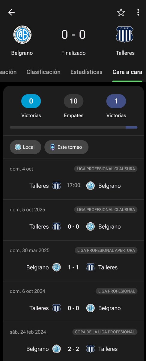 Durísimo esto, el peor clásico del país.