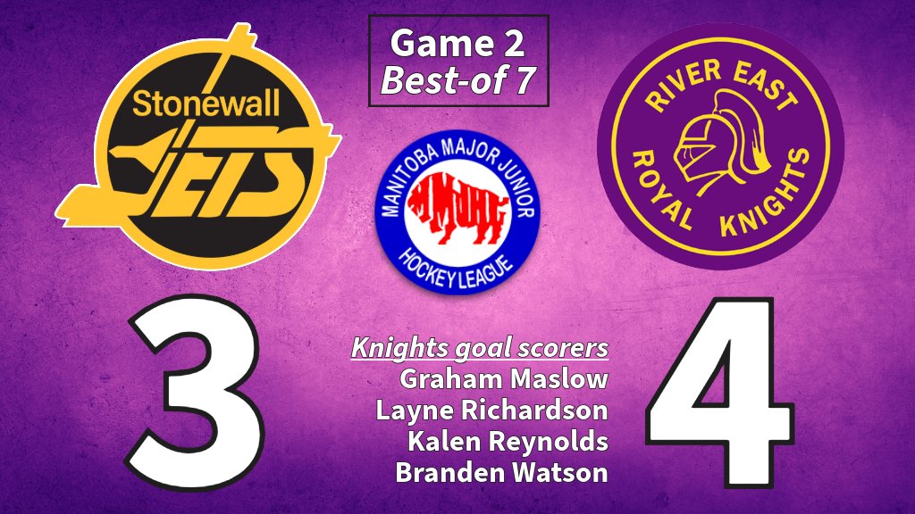 River East Royal Knights tweet media