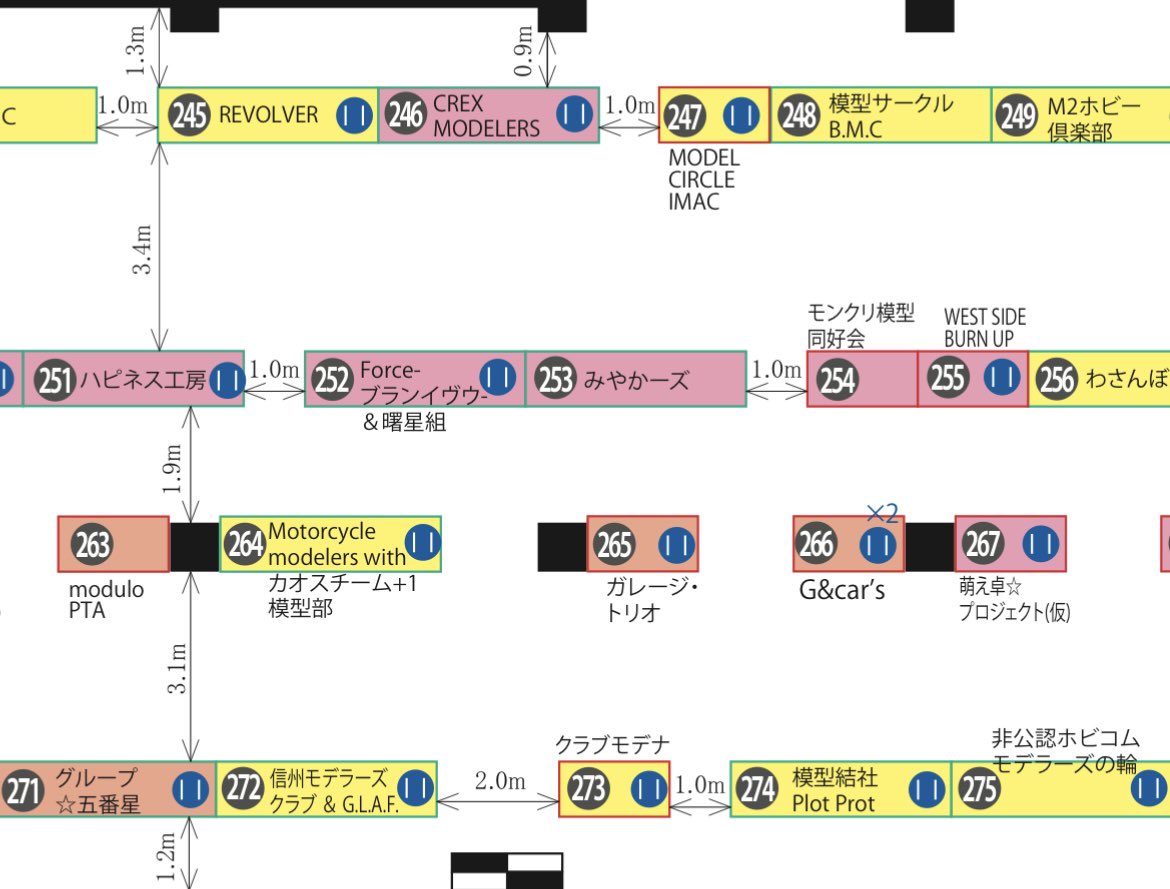 静岡ホビーショーまで２ヶ月になりました。
フォロワーさんも増えたので、ちょっと宣伝します。

展示するGTMは3騎。
場所は西館2F/246です。