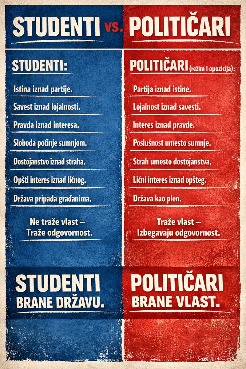 DANE NENADIC tweet media