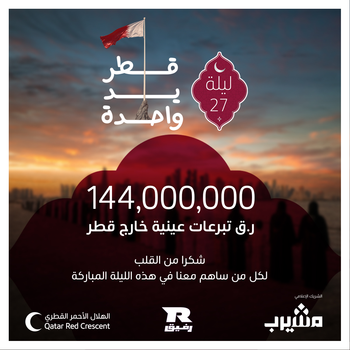 Qatar Red Crescent | الهلال الأحمر القطري tweet media
