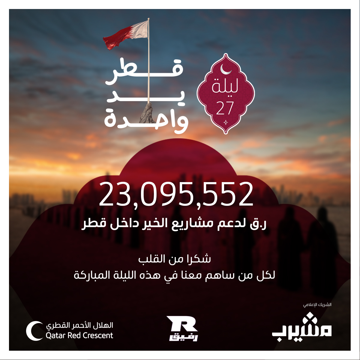 Qatar Red Crescent | الهلال الأحمر القطري tweet media