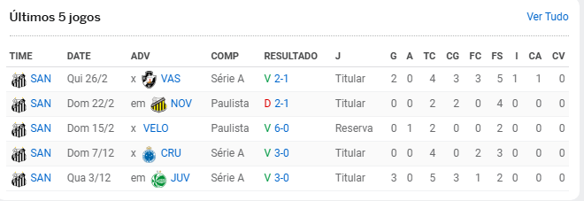 Bardockk Apenas tweet media