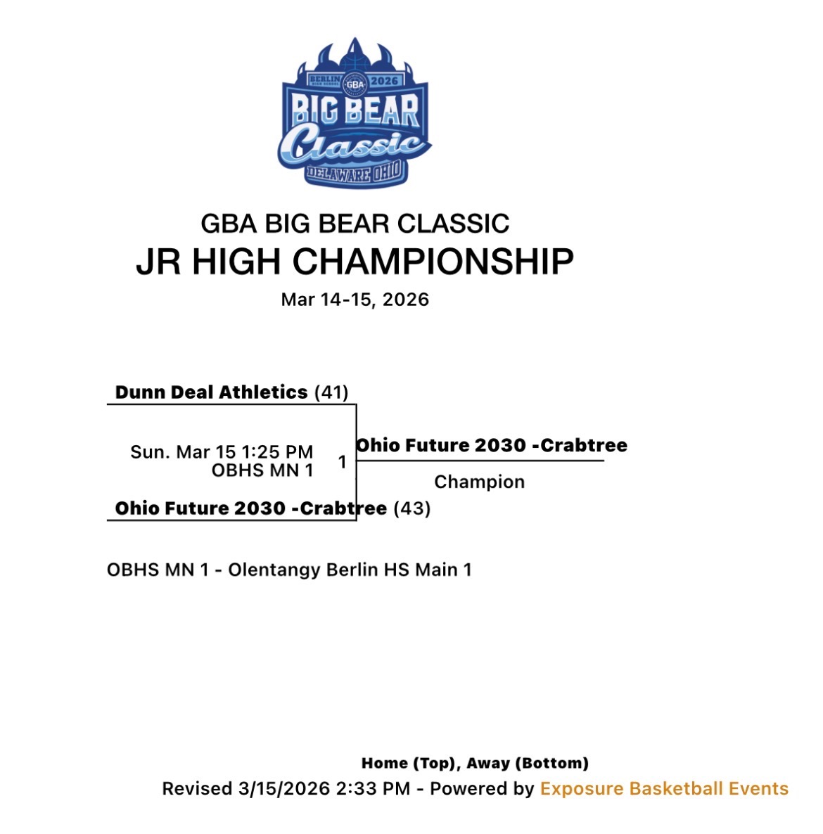 Ohio Future tweet media