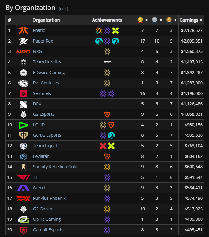 Soul Chains tweet media