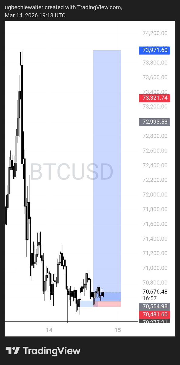 UW_Trades tweet media
