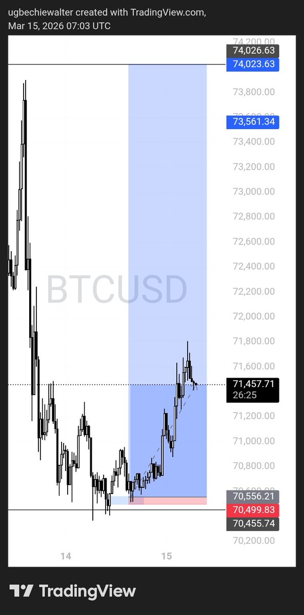 UW_Trades tweet media