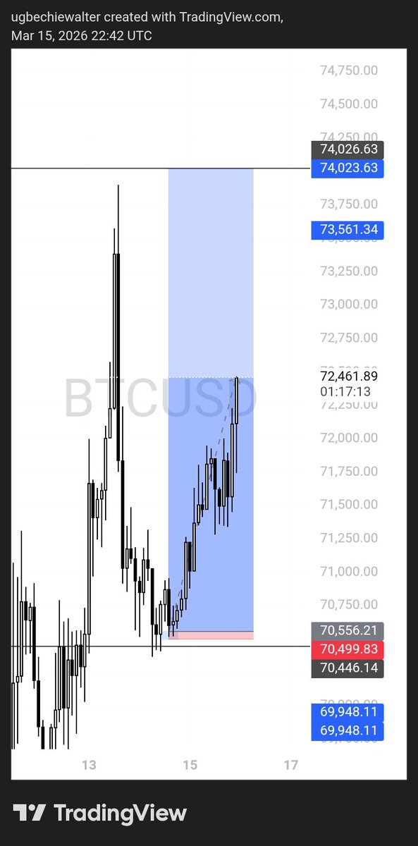 UW_Trades tweet media
