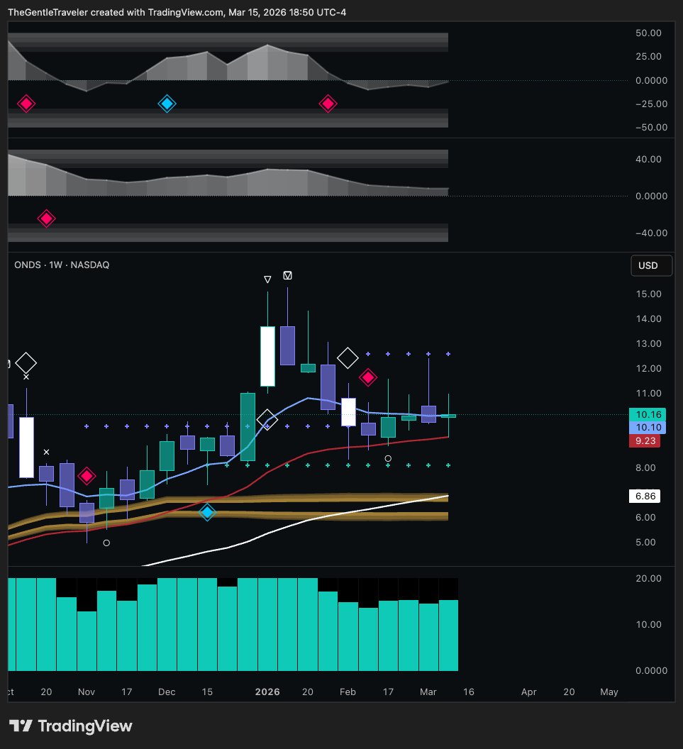 TheGentleTraveler tweet media