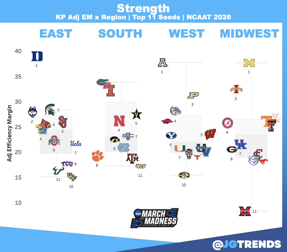 JG Trends tweet media