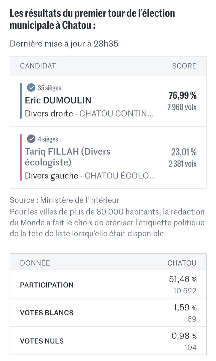 Chatou Infos tweet media