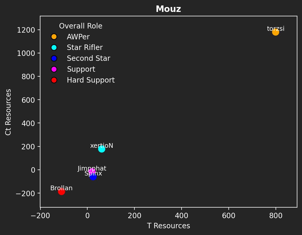 Sam Carder tweet media