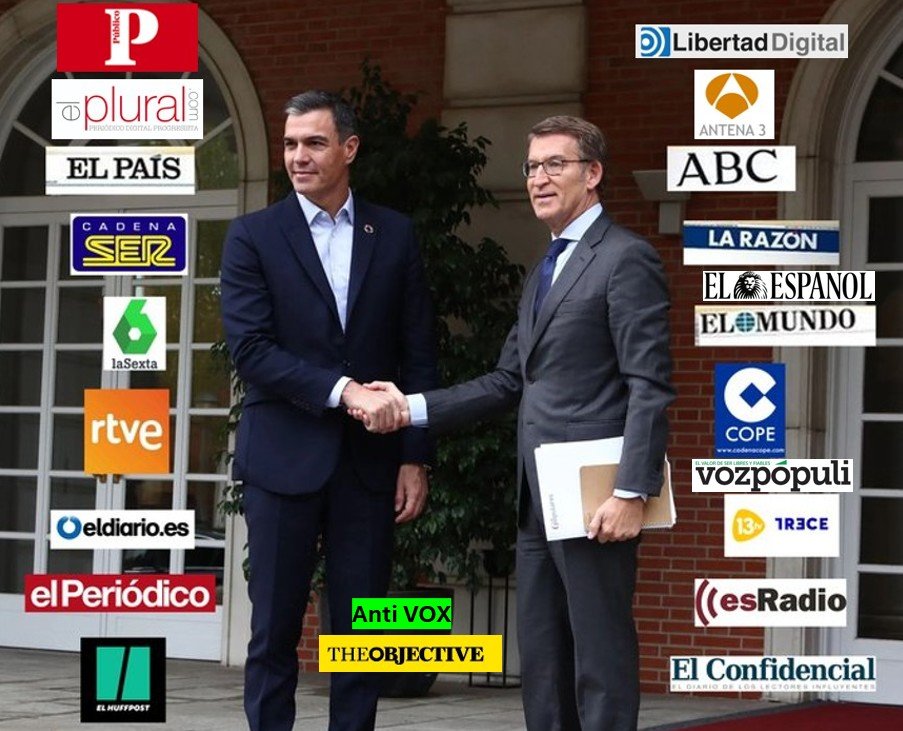 ¿Qué esta pasando? Pues esto.