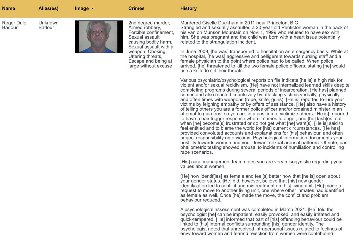 canadian female human tweet media