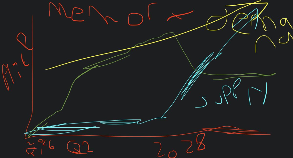 Serenity tweet media