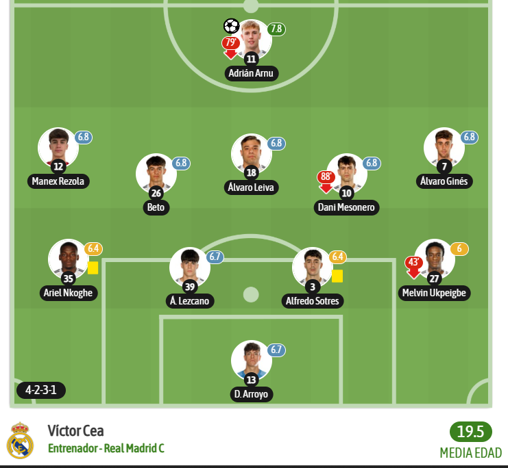 FootCantera EC tweet media