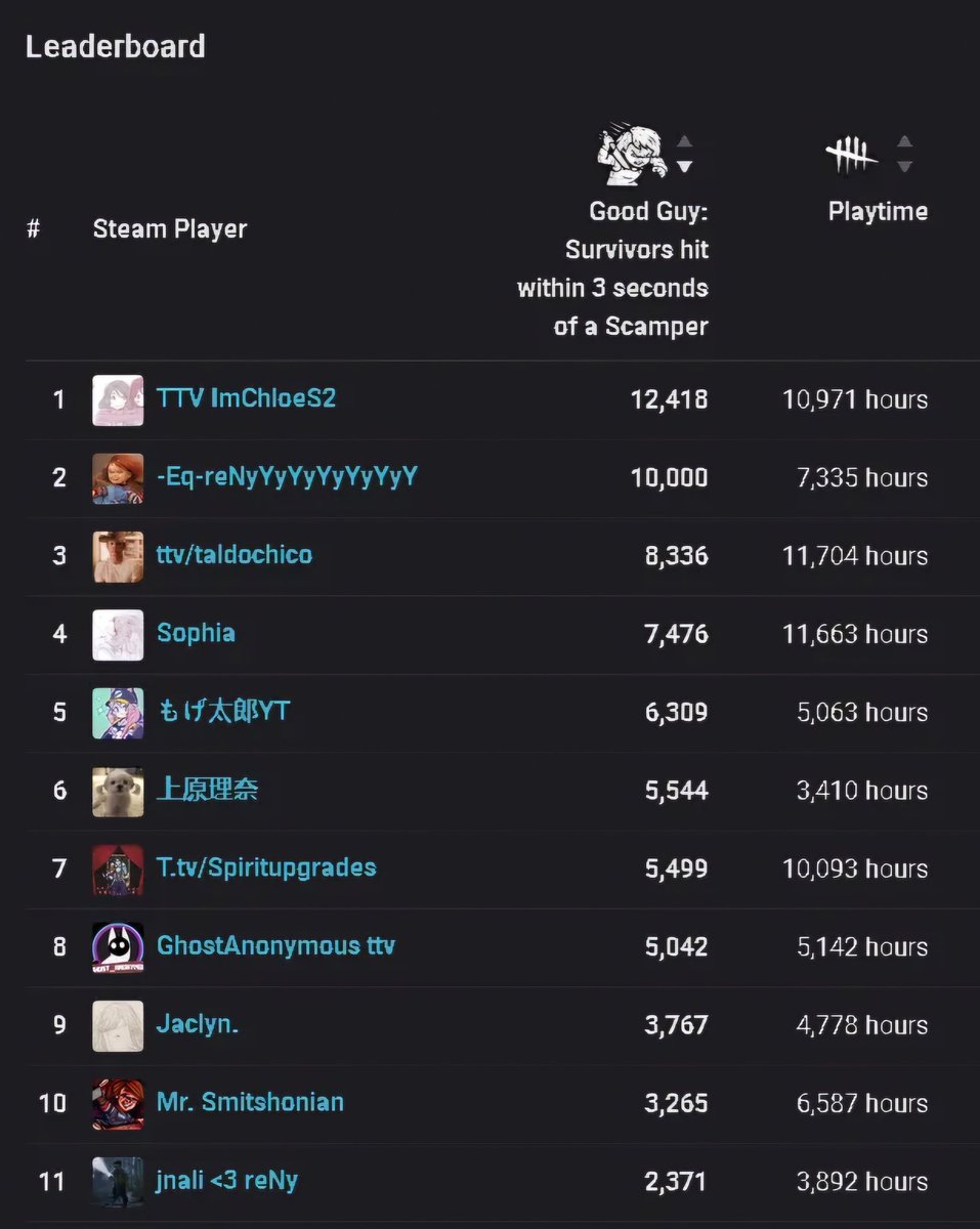 reNyYyY(Chucky's wife) tweet media