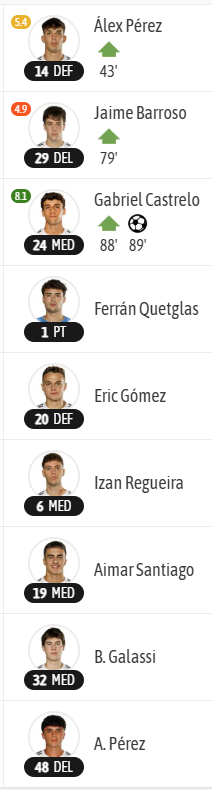 FootCantera EC tweet media