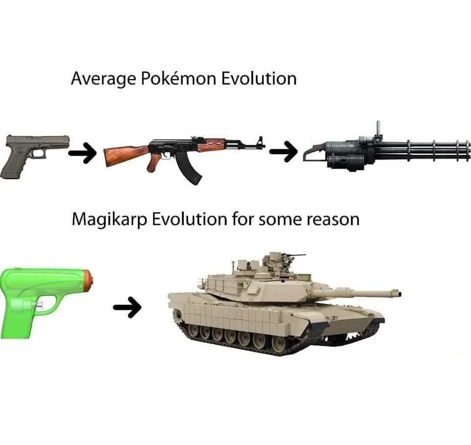 Pokémon Daily Post💫 tweet media