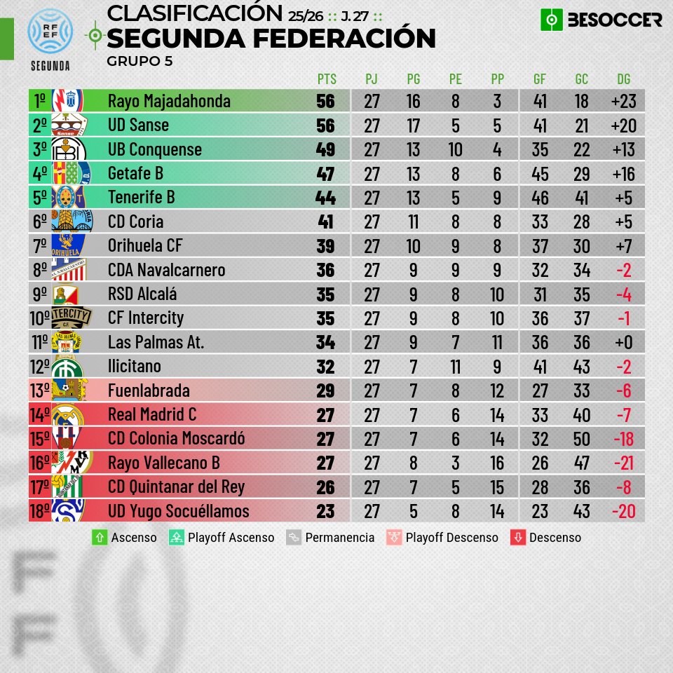 FootCantera EC tweet media