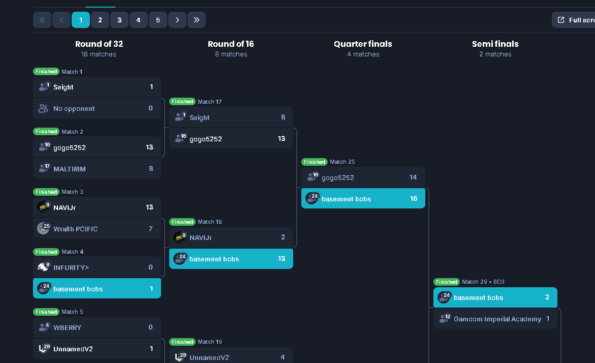 madeinred tweet media