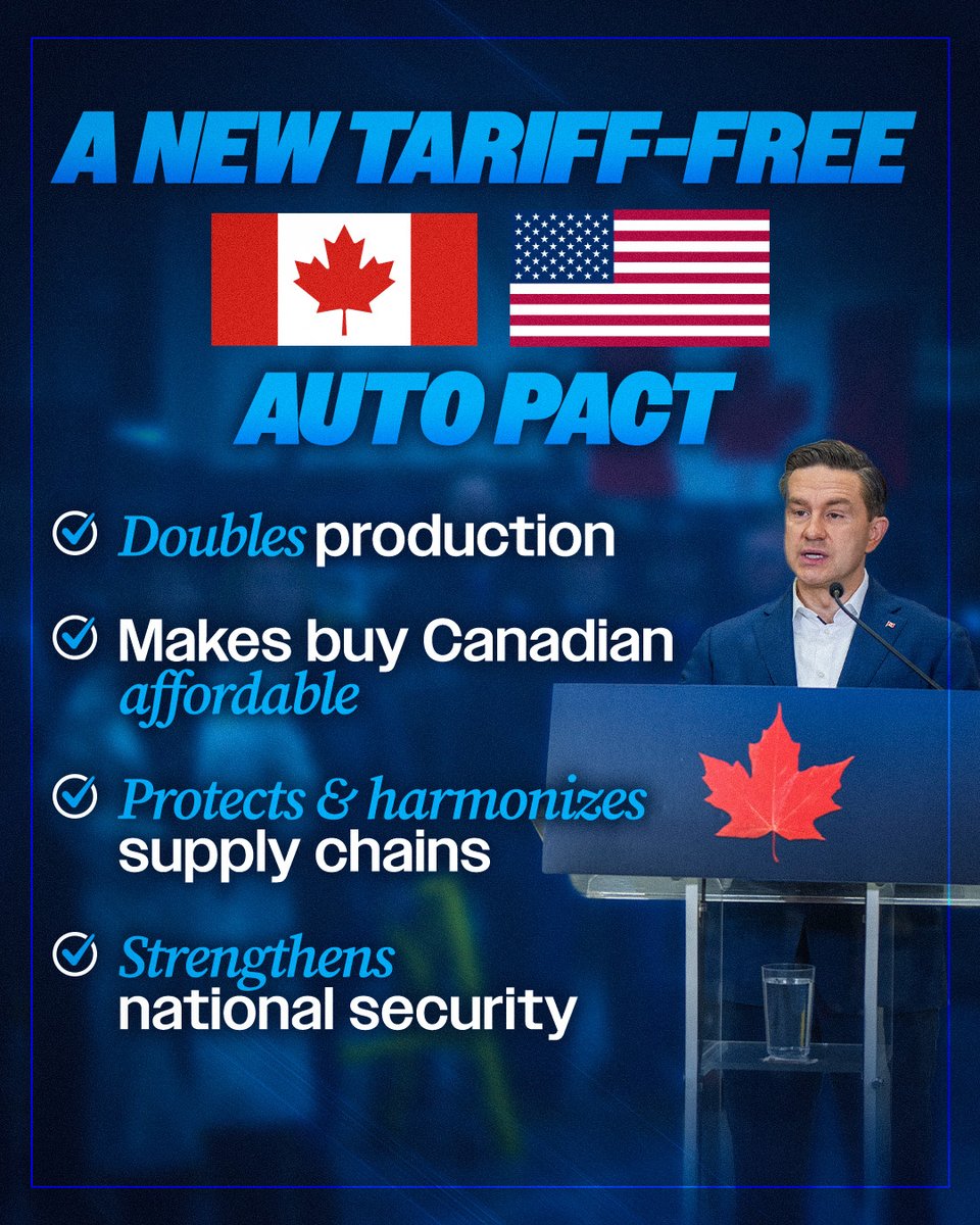 Pierre Poilievre tweet media