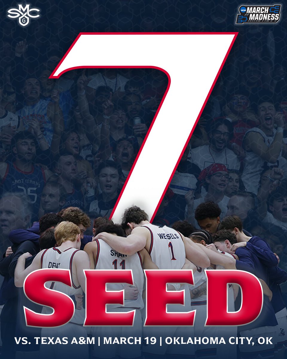 Saint Mary's Hoops tweet media
