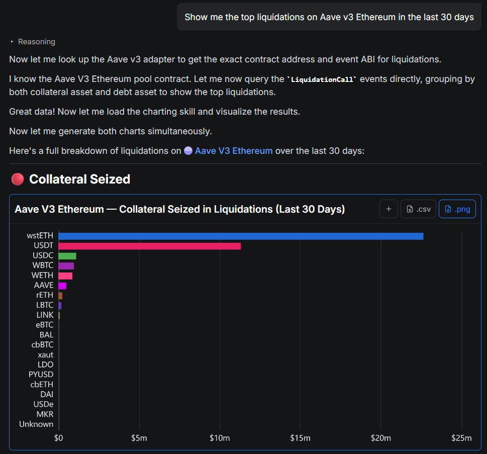 DefiLlama.com tweet media