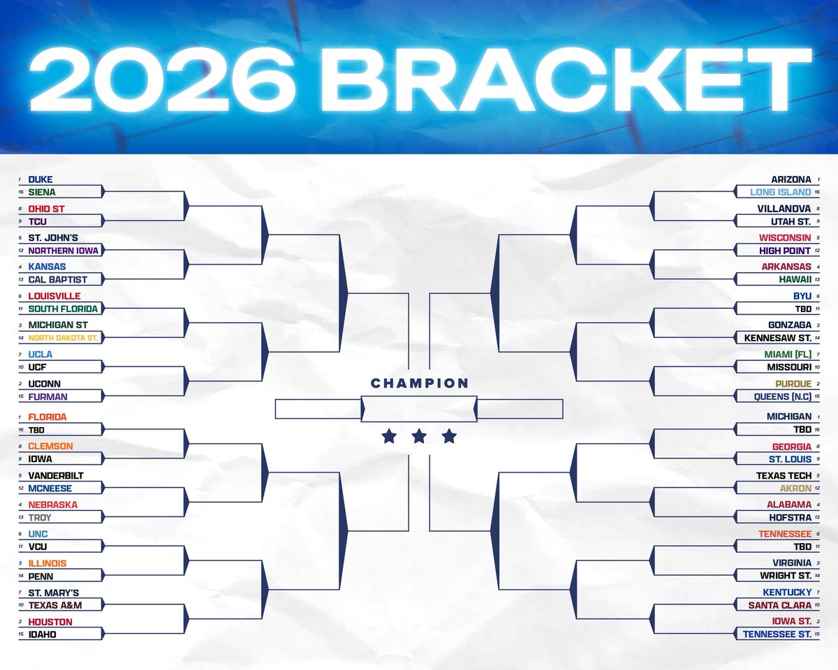 It’s here and it’s beautiful