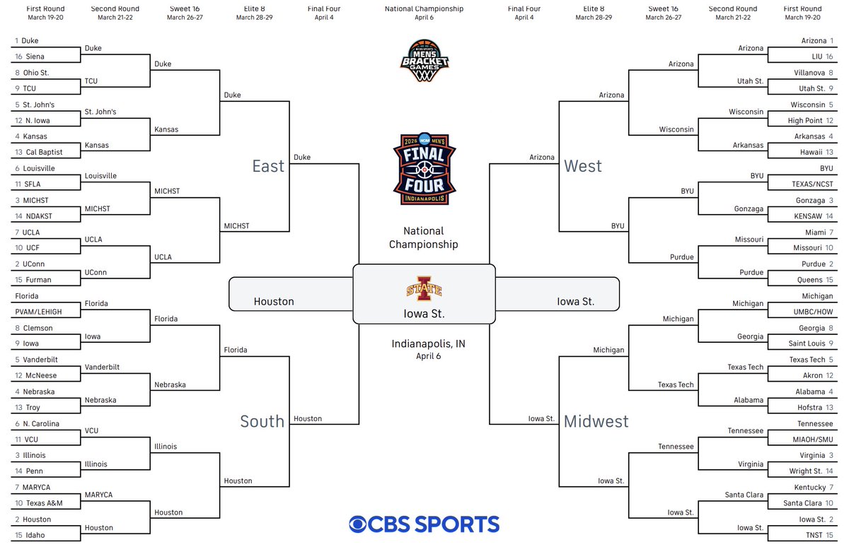 Cyclone Larry tweet media