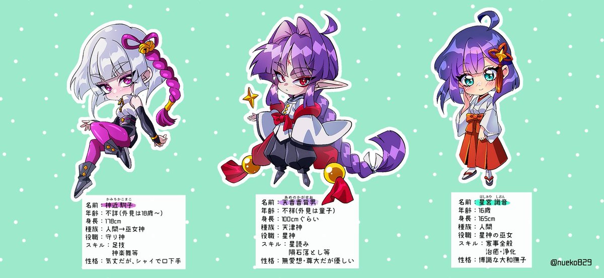 昔の自創作キャラをリメイクして描いたやつ