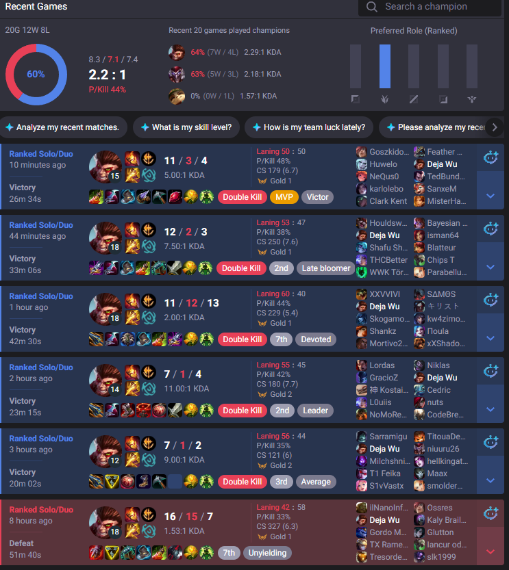 🐒Deja Wu🐒 tweet media