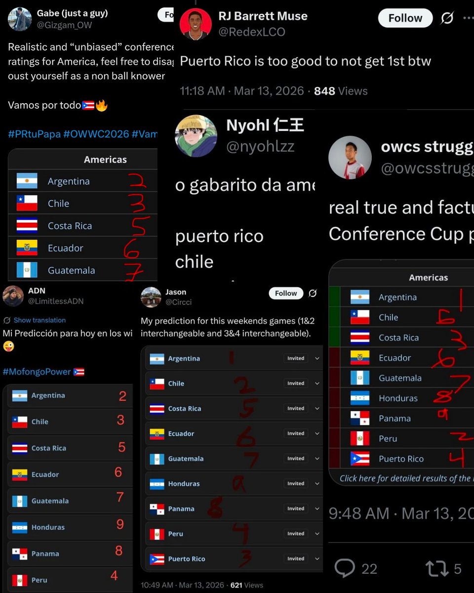 Team Chile Overwatch 2026 🇨🇱 tweet media