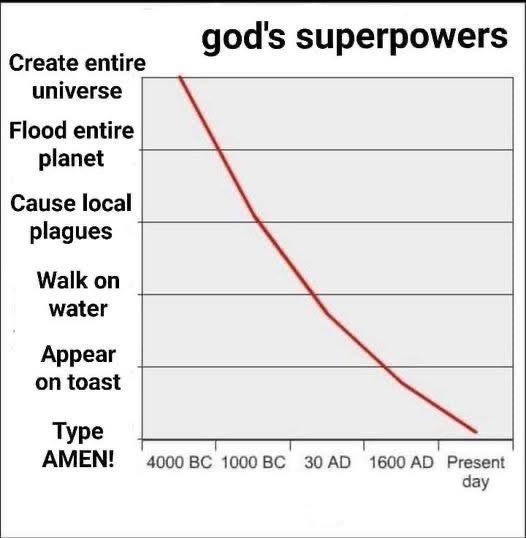 The Skeptic tweet media