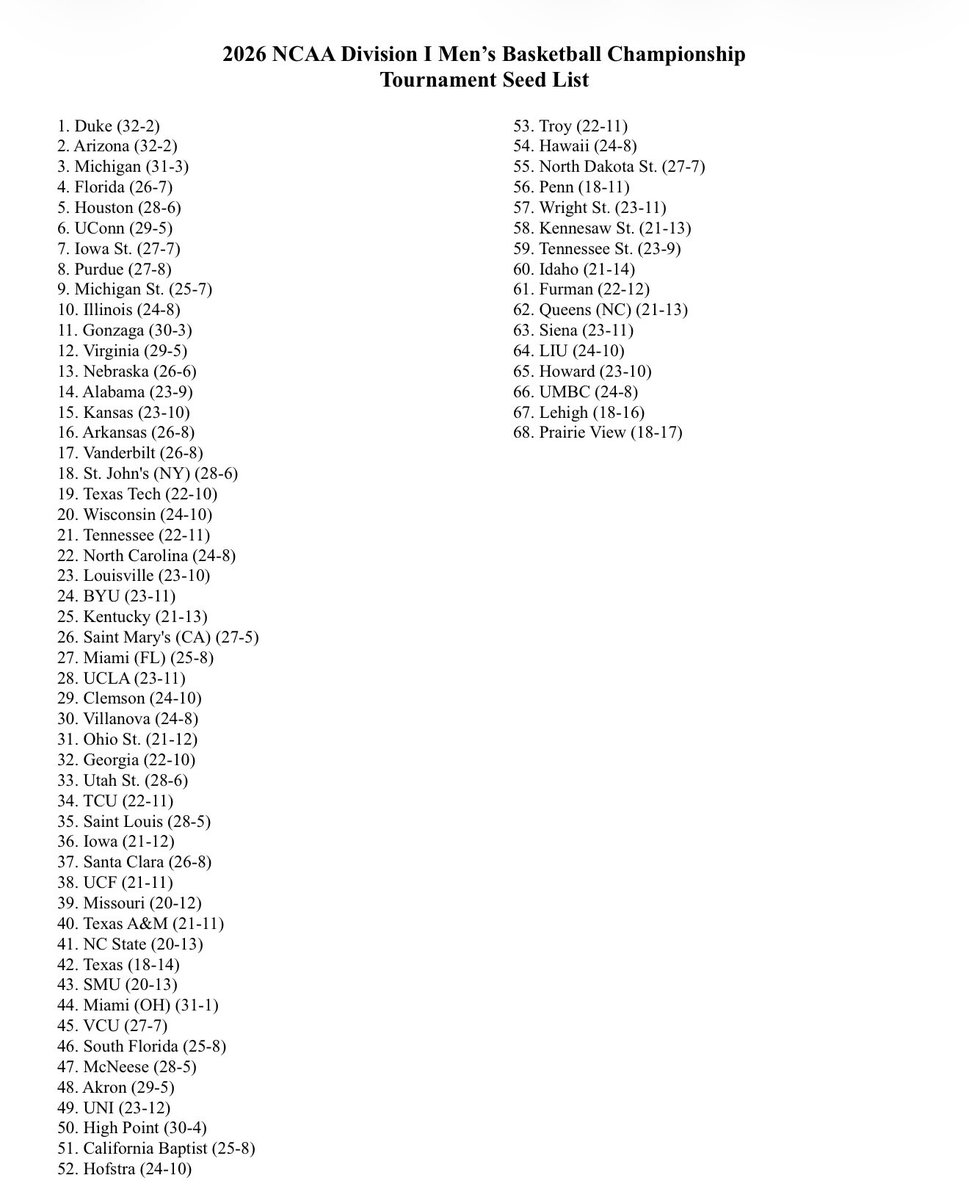 Jeff Borzello tweet media