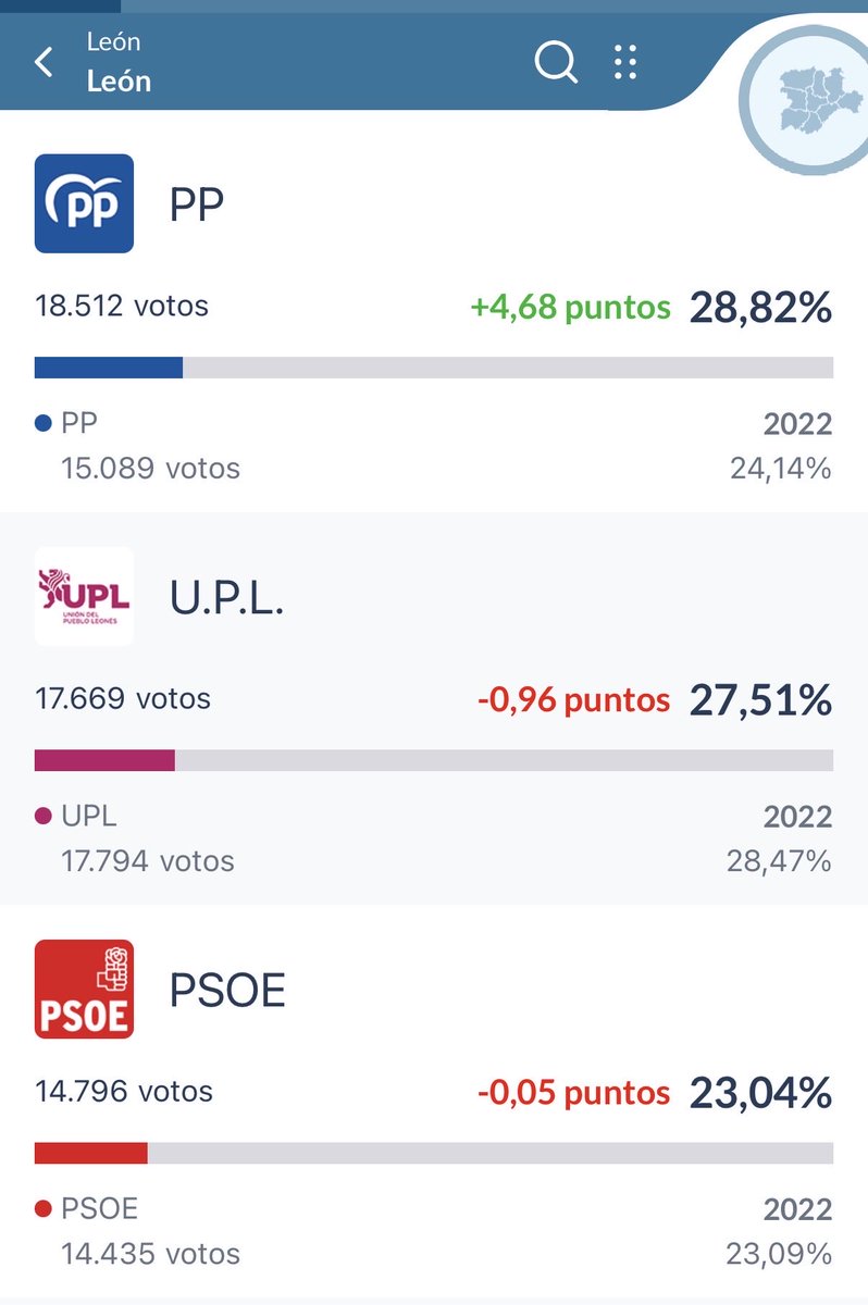 Pablo Bodega tweet media