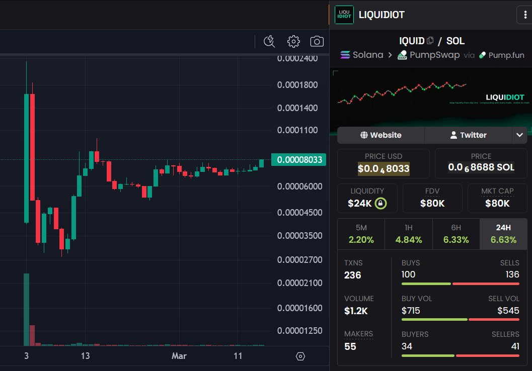 LIQUIDIOT tweet media