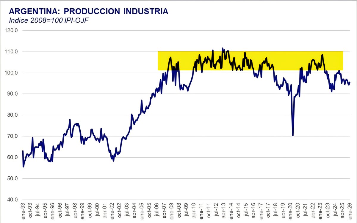 Fausto Spotorno tweet media