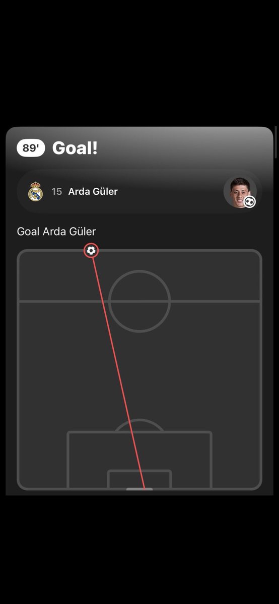 GoalUniverse's tweet photo. https://t.co/zu7YdnohZw
