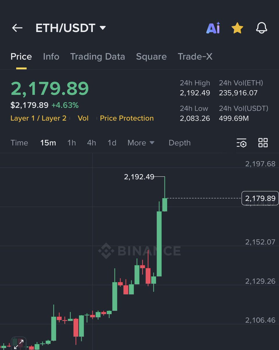 Ash Crypto tweet media