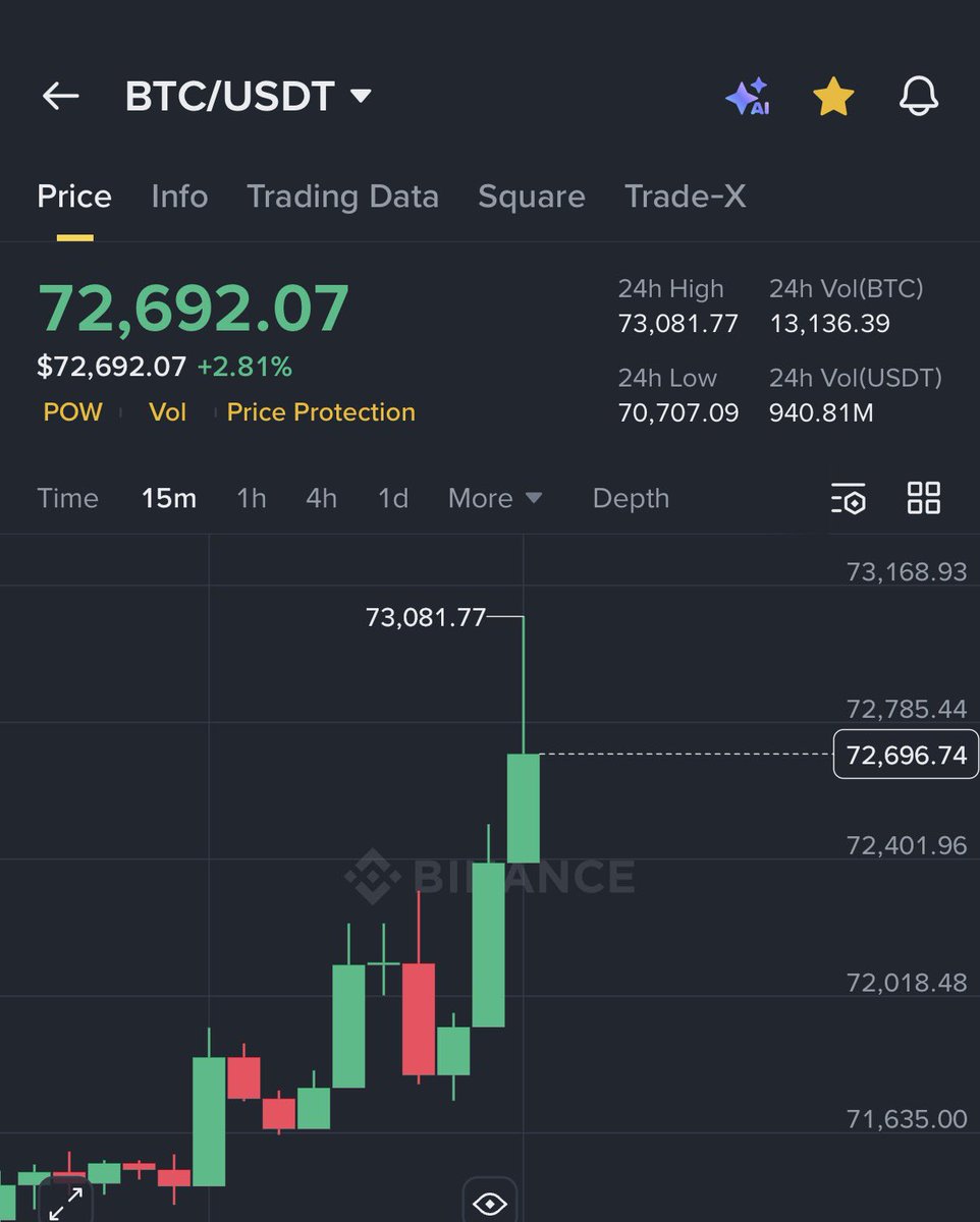 Ash Crypto tweet media