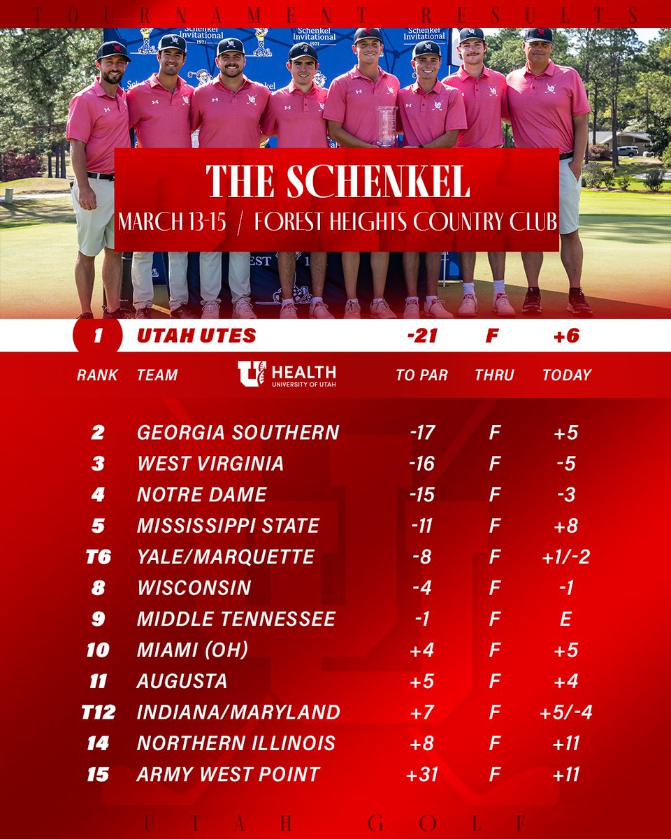 Utah Men's Golf tweet media