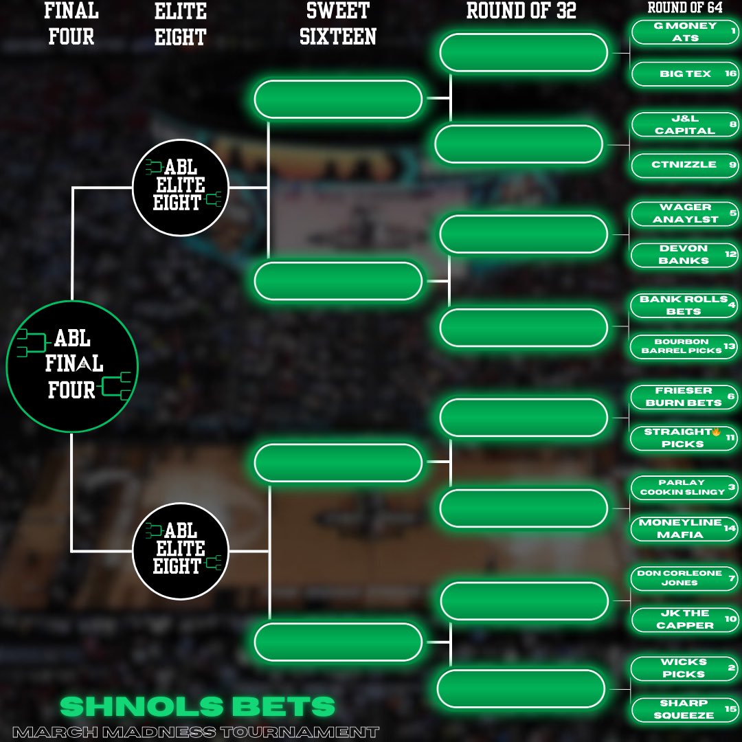 ABLeague_'s tweet photo. #ABL SELECTION SUNDAY. Round of 64 is set and ready for Thursday🏆

𝟔𝟒 𝐁𝐄𝐓𝐓𝐎𝐑𝐒 | 𝟏 𝐂𝐇𝐀𝐌𝐏𝐈𝐎𝐍👑

Make sure to follow us for news, recaps, &amp; picks as the tournament advances. Who is going to win it all? Let us know below👇

#ShnolsBets #MarchMadness #Gambling𝕏 https://t.co/xJcSbl4msG